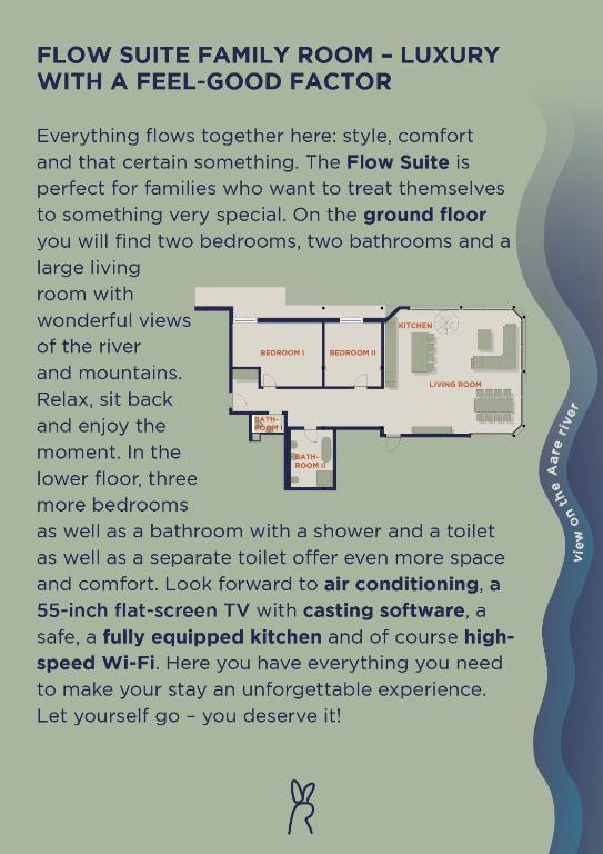 HOP Flow Suite E20 Grundriss Interlaken