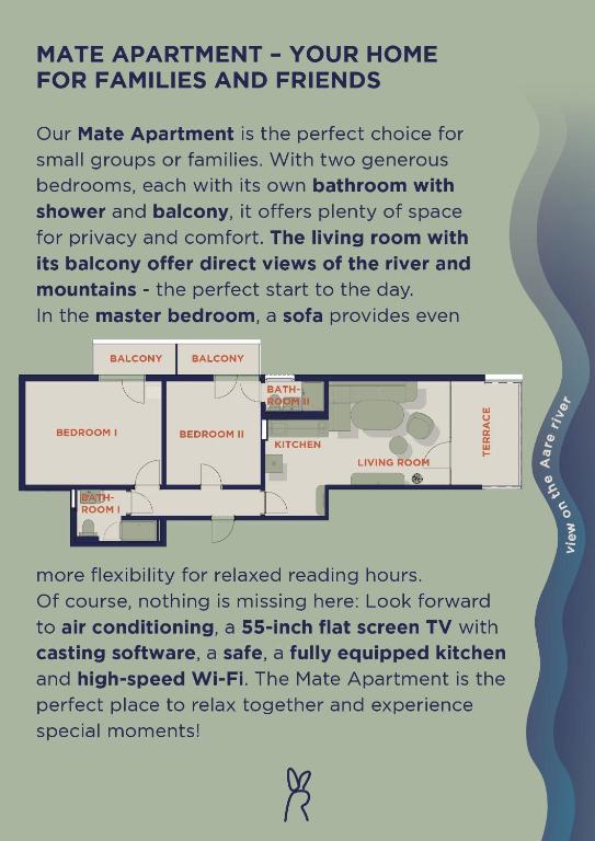 HOP Mate 160 Grundriss Interlaken